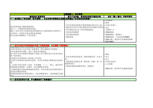 HS案例过程审核