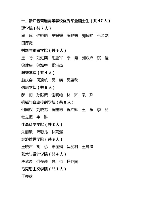 一、浙江省普通高等学校优秀毕业硕士生(共47人)