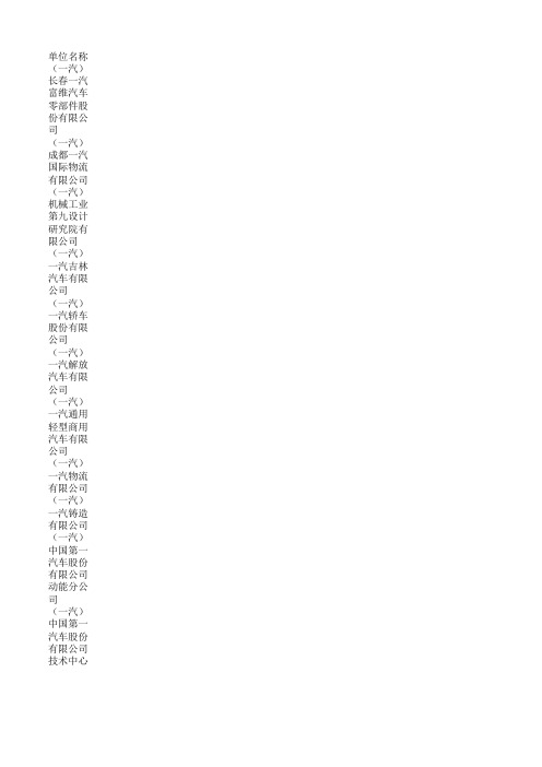 东北五校2013届毕业生秋季双选会名单(截止到11月9号)
