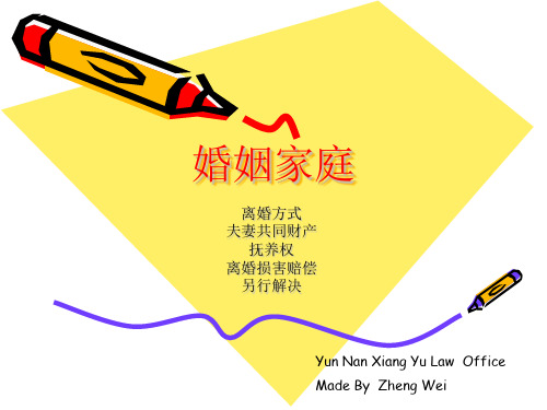 离婚相关.ppt