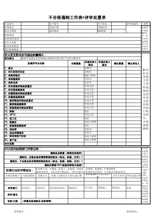 不合格遏制工作表+评审处置单