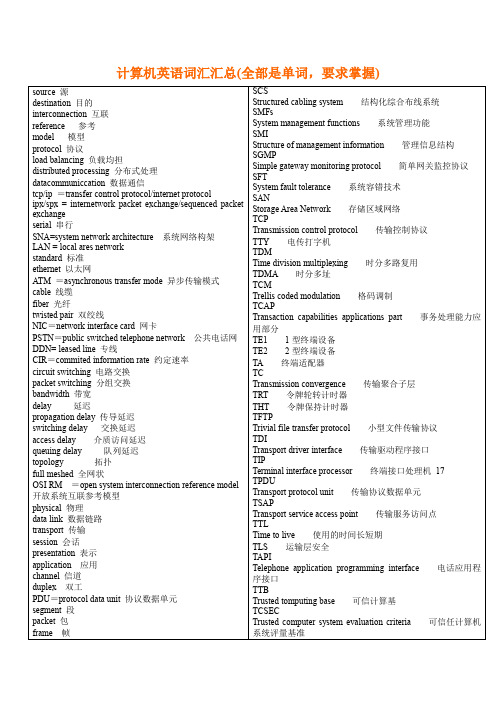计算机英语词汇.doc