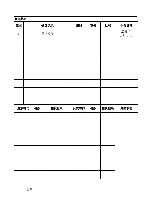 COP03人力资源管理程序