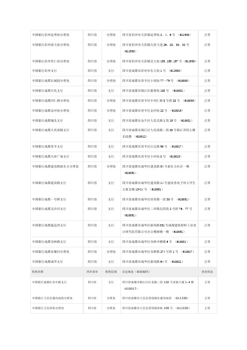 成都中国银行分布