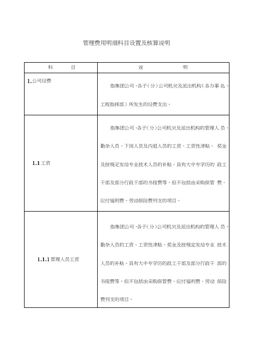 管理费用明细科目设置及核算说明
