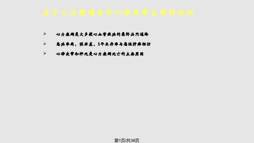 心力衰竭合并心律失常的治疗PPT课件