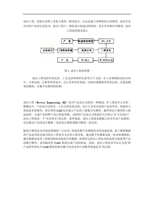 逆向工程