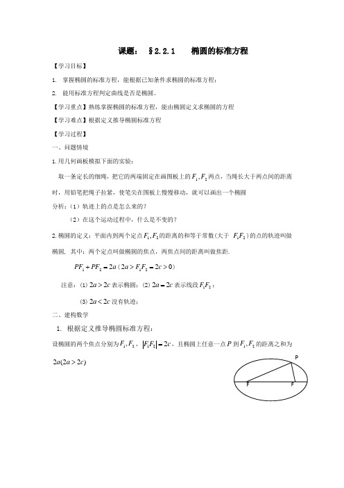 江苏省高级中学(苏教版)高中数学选修1-1学案：2.2.1 椭圆的标准方程