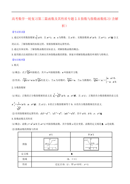 高考数学一轮复习第二篇函数及其性质专题2.5指数与指数函数练习(含解析)