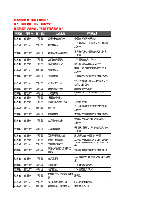 新版江苏省宿迁市沭阳县建材企业公司商家户名录单联系方式地址大全899家