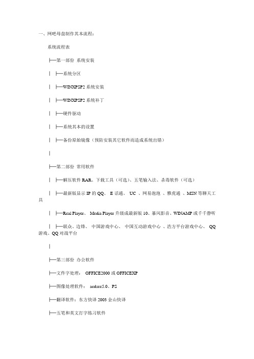 网吧制作windows系统母盘的基本流程