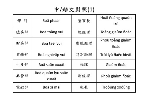 中越语对照