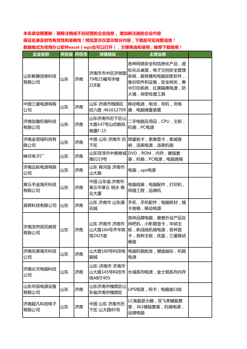 新版山东省电脑电源工商企业公司商家名录名单联系方式大全56家