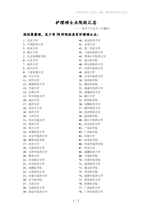 护理硕士点院校总汇