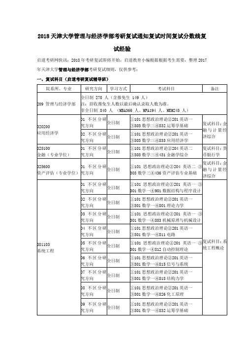 2018天津大学管理与经济学部考研复试通知复试时间复试分数线复试经验