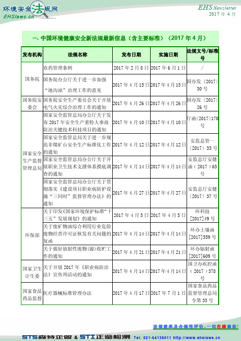 中国环境健康安全新法规最新信息(含主要标准)(2017年4