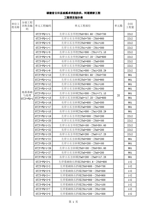 防洪、清淤工程划分表-最终版