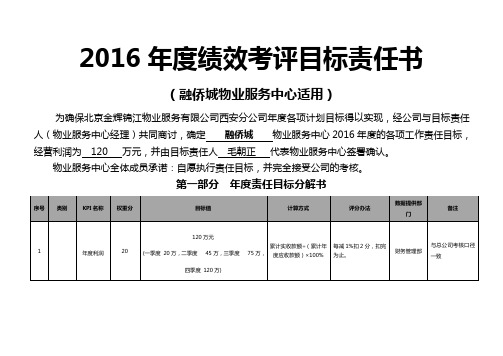 2016年指标冲刺军令状