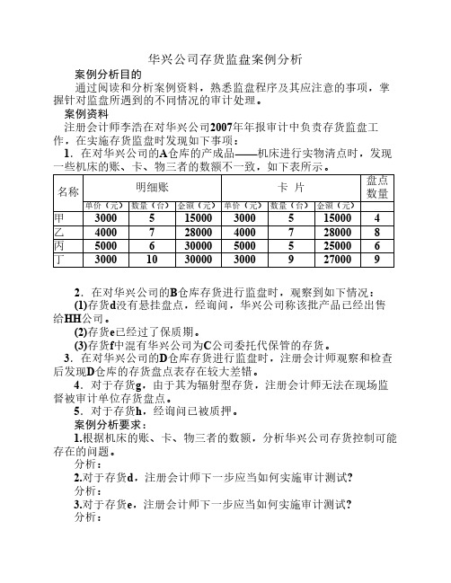 华兴公司存货监盘案例分析资料版