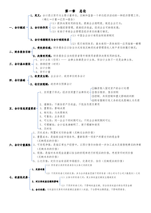 2019年CPA会计笔记——第1章 总论