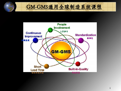 GMS概述