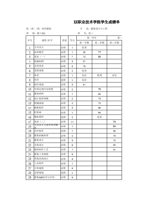 大学成绩单(大专)