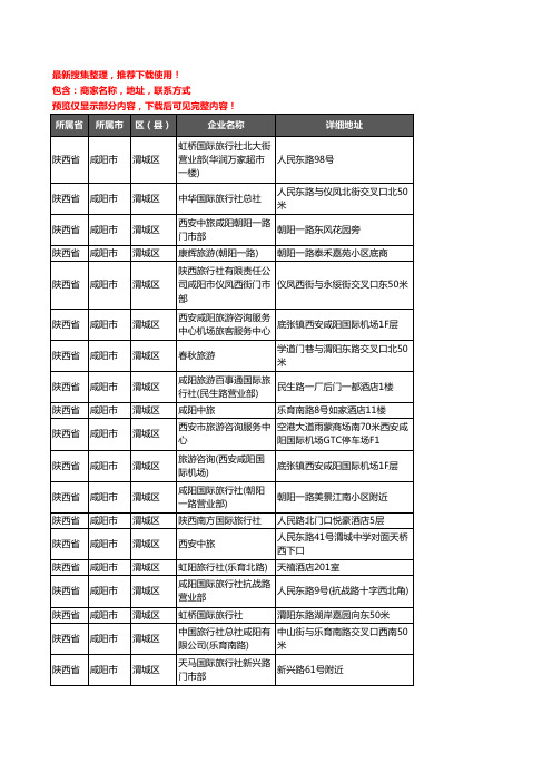 新版陕西省咸阳市渭城区旅行社企业公司商家户名录单联系方式地址大全62家