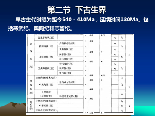 地层学第七章(早古生代)分解