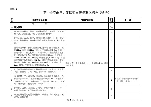 机房硐室标准化标准(冲突_LZL-PC_2012-08-01 09-14-23)