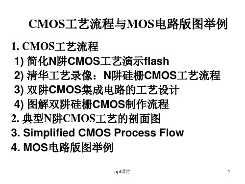 CMOS工艺流程  ppt课件