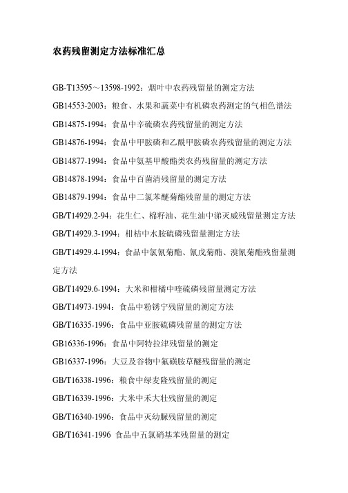 农药残留测定方法标准汇总