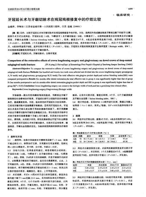 牙冠延长术与牙龈切除术在残冠残根修复中的疗效比较