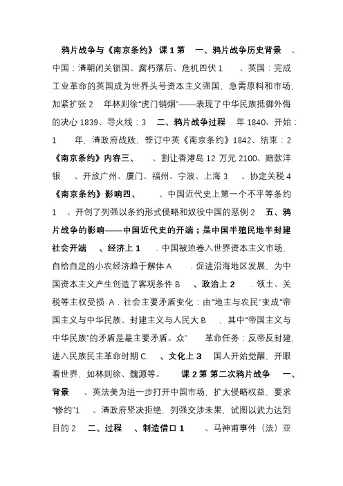 高中历史第五册会考知识点整理