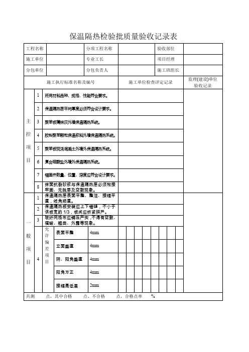 (完整word版)保温隔热检验批质量验收记录表