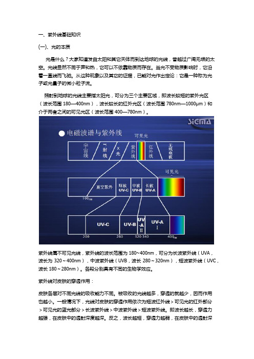 紫外线光疗仪基础知识-光的本质