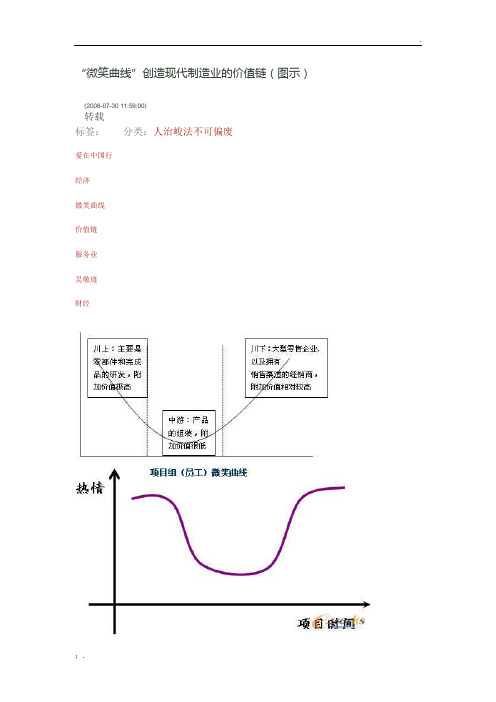 “微笑曲线”创造现代制造业的价值链