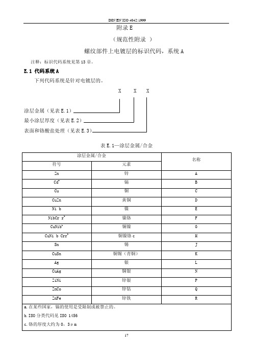 紧固件表面处理的说明