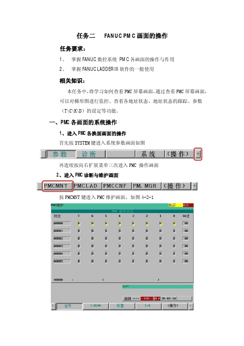 FANUC PMC 画面的操作