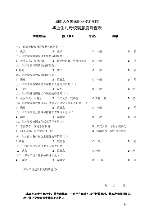 毕业生对母校满意度调查表