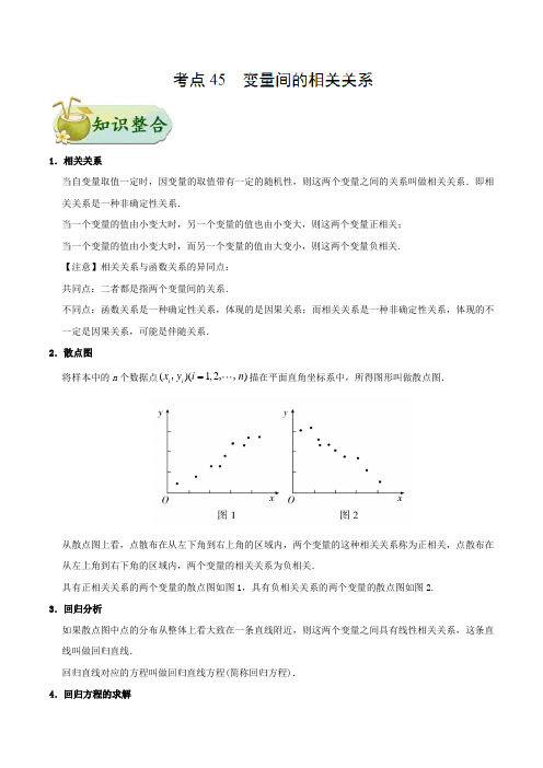专题45变量间的相关关系知识点