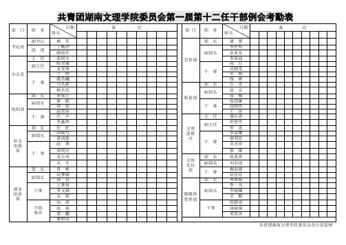 新干部例会考勤表