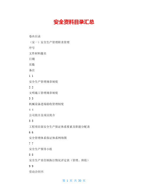 安全资料目录汇总