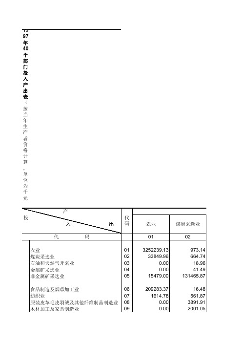 北京投入产出表-40部门-1997年