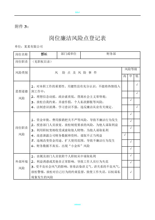 岗位廉洁风险点登记表--某某财务部