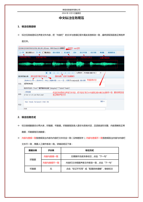 中文标注任务规范