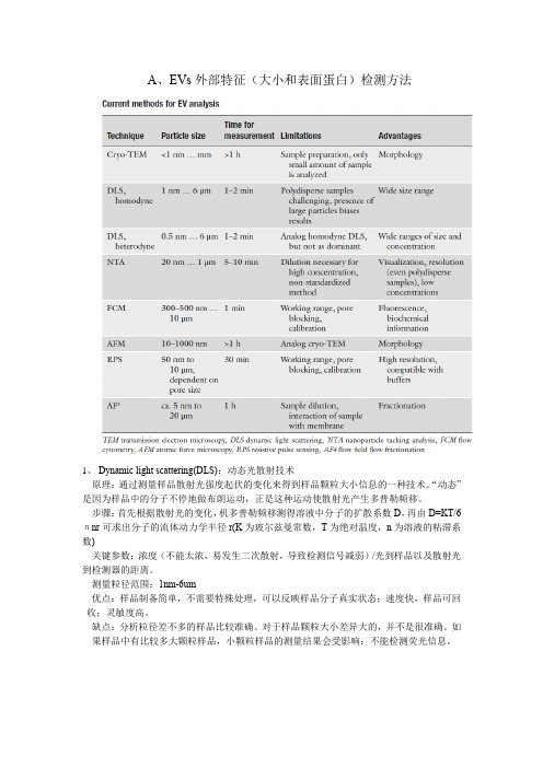 EVs检测方法整理