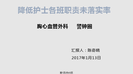 胸心血管外科品管圈汇报PPT课件
