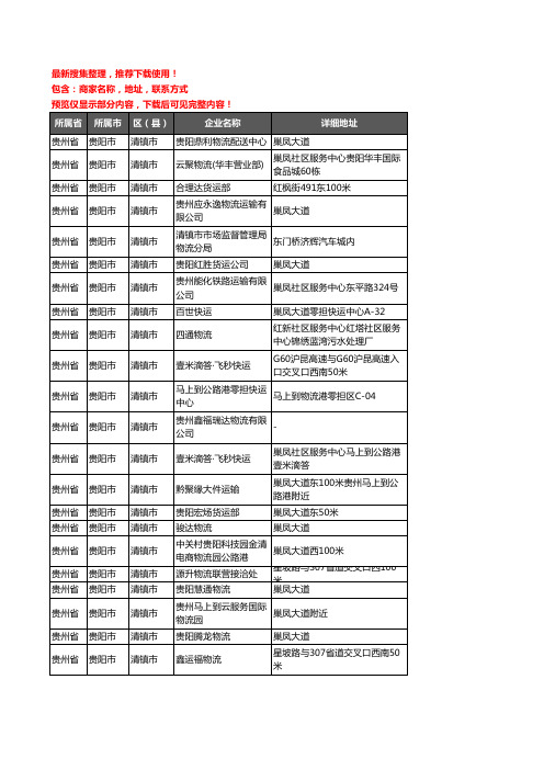 新版贵州省贵阳市清镇市托运企业公司商家户名录单联系方式地址大全65家