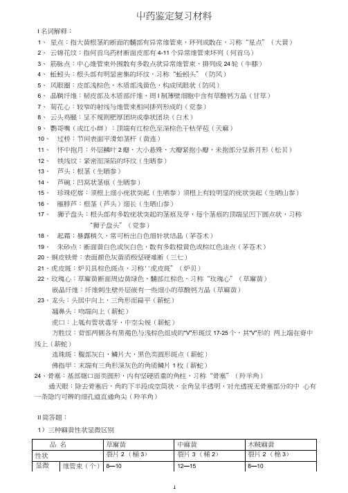 中药鉴定复习总论
