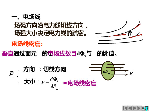 电通量